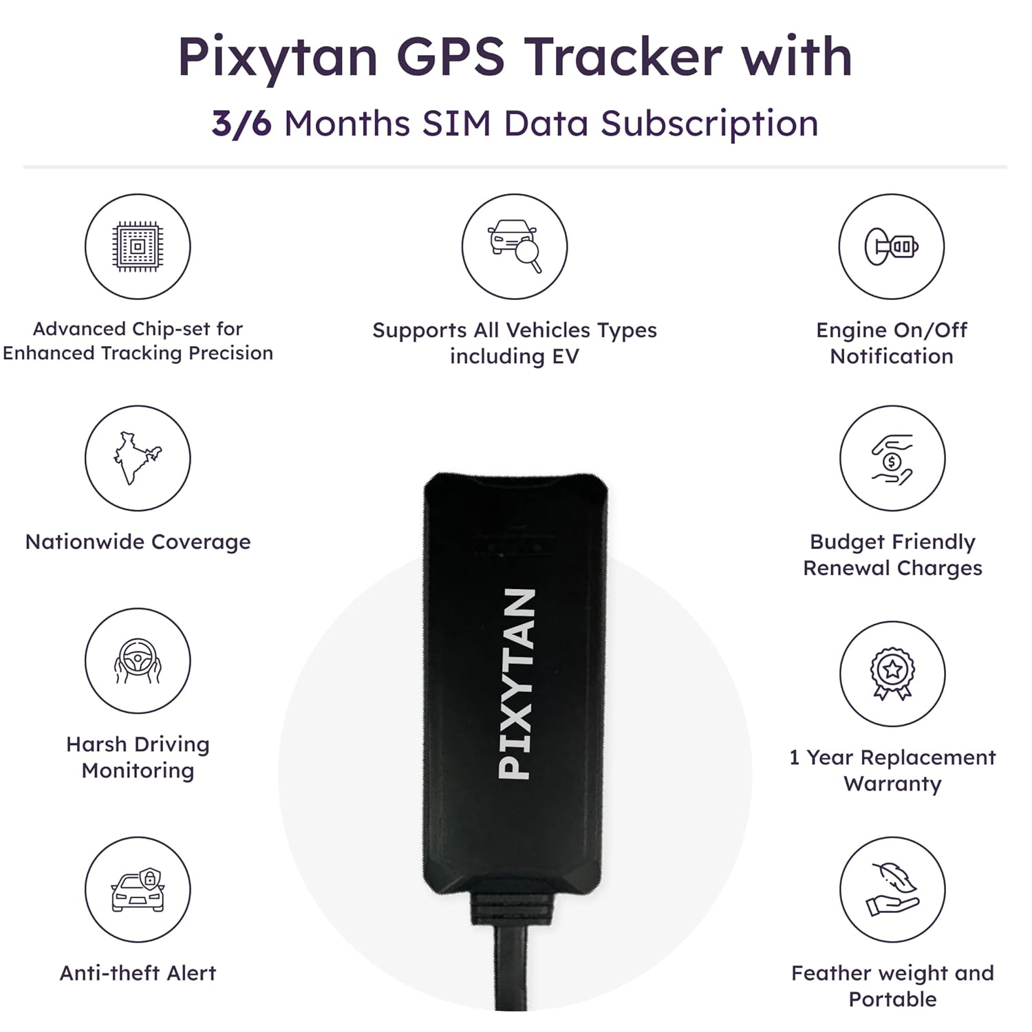 Pixytan GPS™ Wired GPS Tracker | For Car, Bike, Scooter, Truck, Bus with 15+ Premium Features