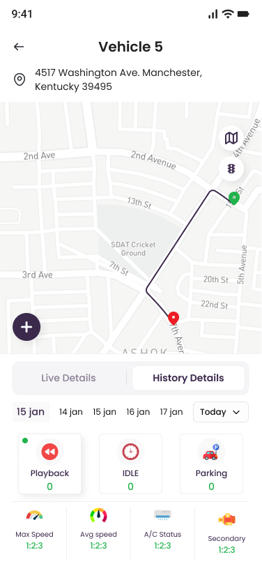 GPS tracking product