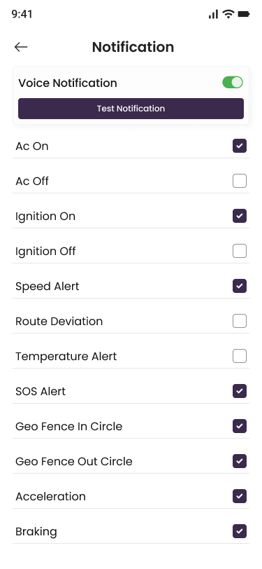 GPS tracking product