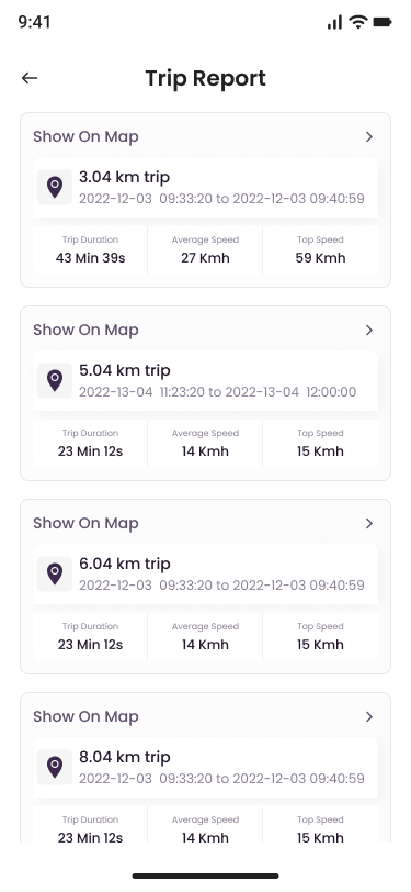 GPS tracking product